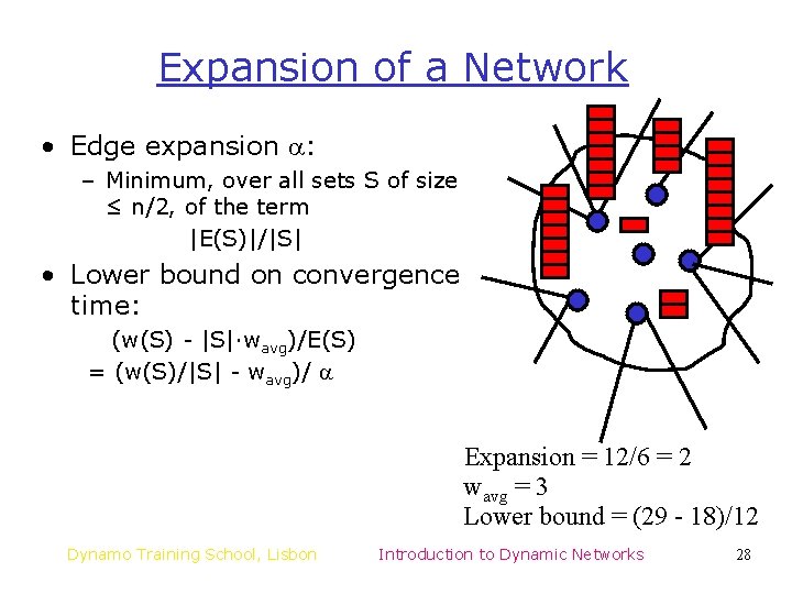 Expansion of a Network • Edge expansion : – Minimum, over all sets S Expansion of a Network • Edge expansion : – Minimum, over all sets S