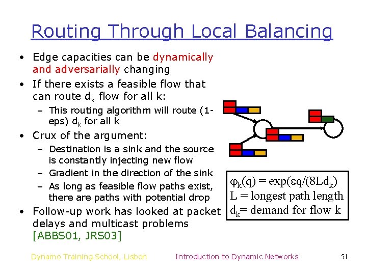 Routing Through Local Balancing • Edge capacities can be dynamically and adversarially changing • Routing Through Local Balancing • Edge capacities can be dynamically and adversarially changing •