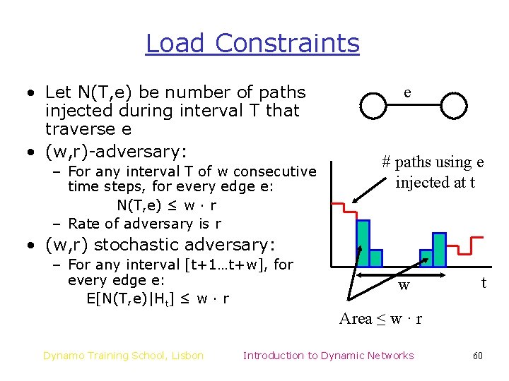 Load Constraints • Let N(T, e) be number of paths injected during interval T Load Constraints • Let N(T, e) be number of paths injected during interval T