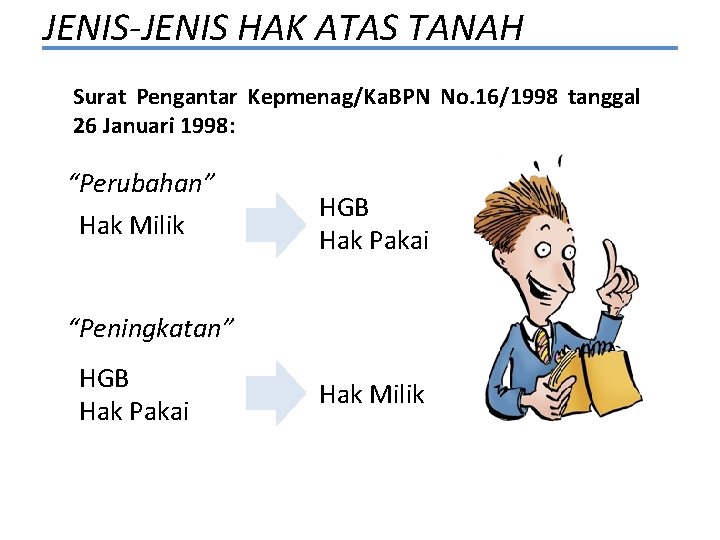 JENIS-JENIS HAK ATAS TANAH Surat Pengantar Kepmenag/Ka. BPN No. 16/1998 tanggal 26 Januari 1998: