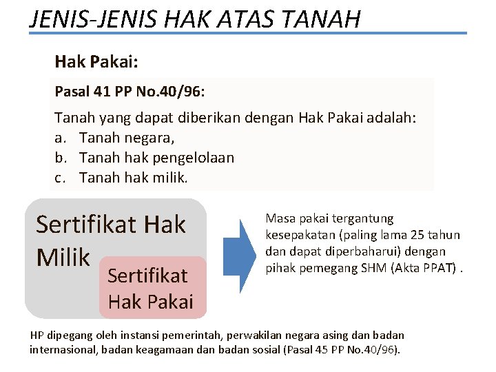JENIS-JENIS HAK ATAS TANAH Hak Pakai: Pasal 41 PP No. 40/96: Tanah yang dapat