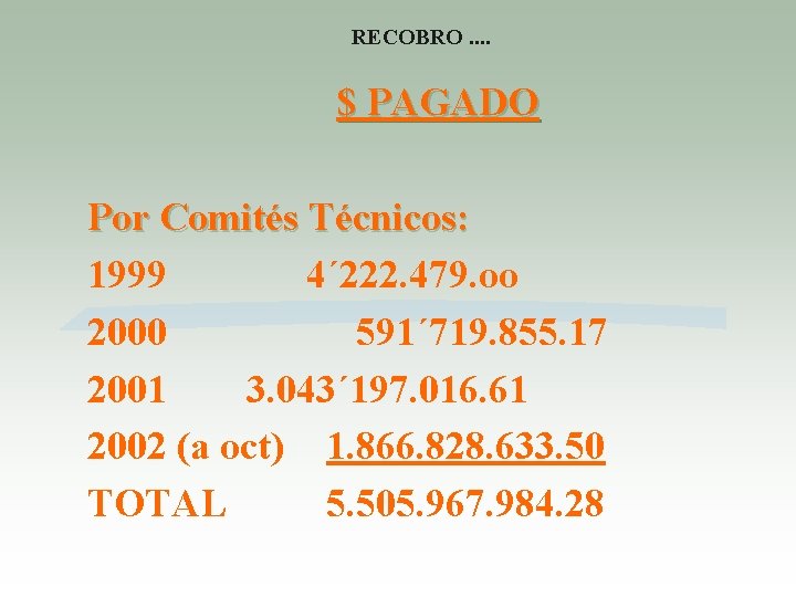 RECOBRO. . $ PAGADO Por Comités Técnicos: 1999 4´ 222. 479. oo 2000 591´