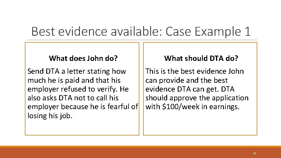 Best evidence available: Case Example 1 What does John do? Send DTA a letter Best evidence available: Case Example 1 What does John do? Send DTA a letter