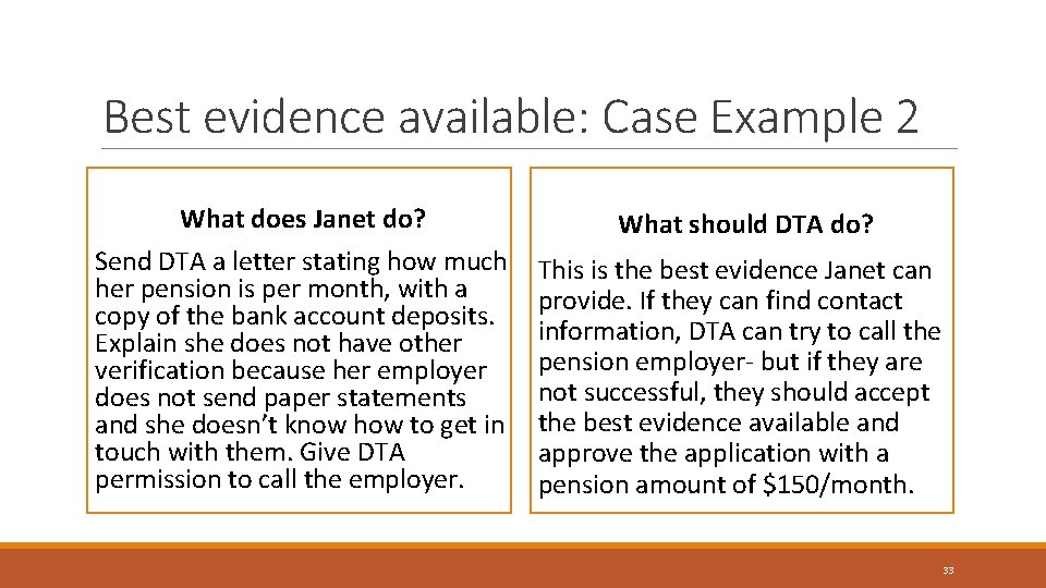 Best evidence available: Case Example 2 What does Janet do? Send DTA a letter Best evidence available: Case Example 2 What does Janet do? Send DTA a letter