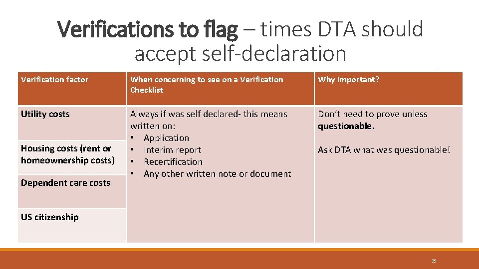 Verifications to flag – times DTA should accept self-declaration Verification factor When concerning to Verifications to flag – times DTA should accept self-declaration Verification factor When concerning to