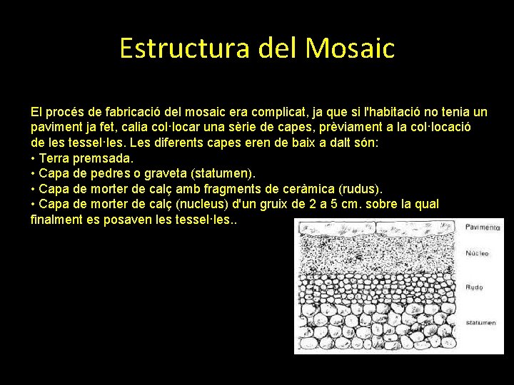 Estructura del Mosaic El procés de fabricació del mosaic era complicat, ja que si
