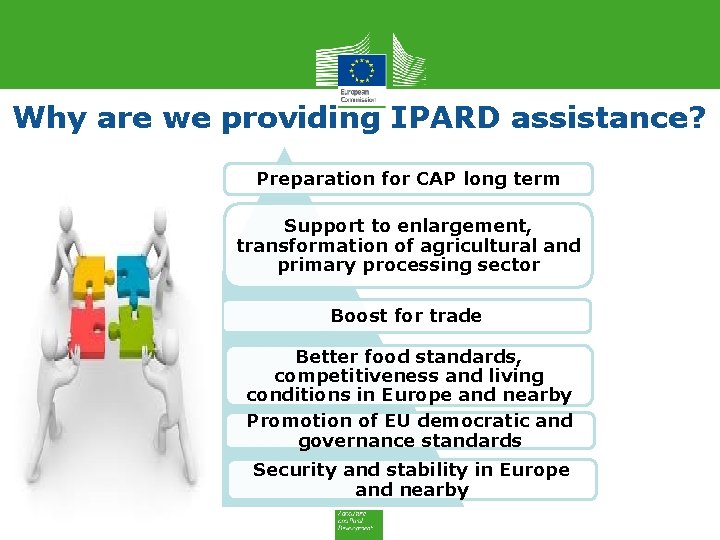 Why are we providing IPARD assistance? Preparation for CAP long term Support to enlargement,