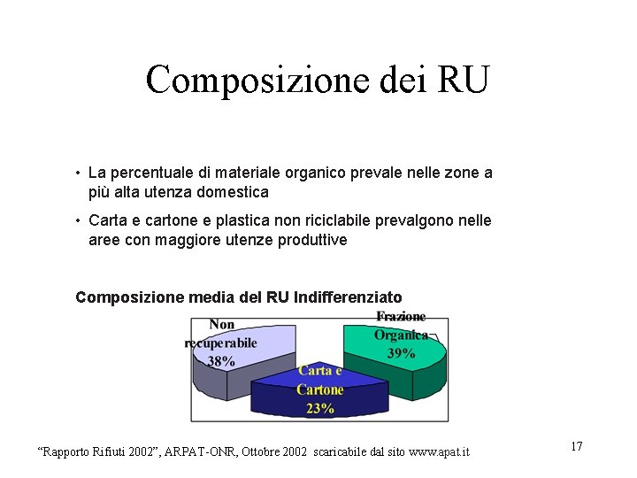 Composizione dei RU • La percentuale di materiale organico prevale nelle zone a più Composizione dei RU • La percentuale di materiale organico prevale nelle zone a più