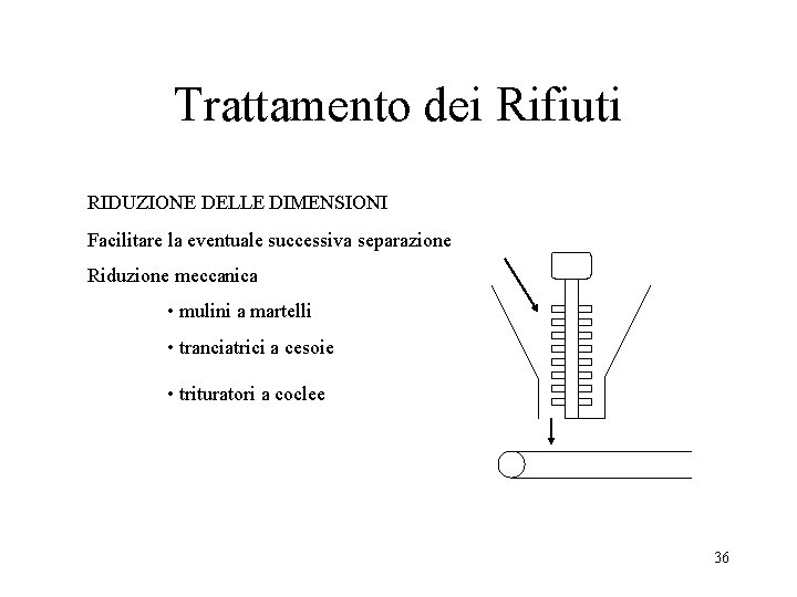 Trattamento dei Rifiuti RIDUZIONE DELLE DIMENSIONI Facilitare la eventuale successiva separazione Riduzione meccanica • Trattamento dei Rifiuti RIDUZIONE DELLE DIMENSIONI Facilitare la eventuale successiva separazione Riduzione meccanica •