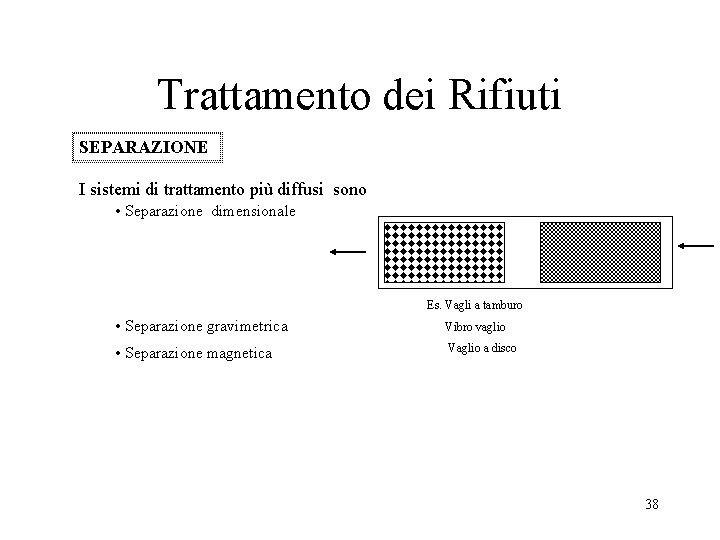 Trattamento dei Rifiuti SEPARAZIONE I sistemi di trattamento più diffusi sono • Separazione dimensionale Trattamento dei Rifiuti SEPARAZIONE I sistemi di trattamento più diffusi sono • Separazione dimensionale