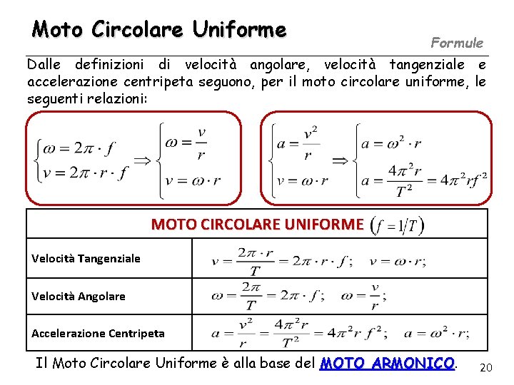 Moto Circolare Uniforme Formule Dalle definizioni di velocità angolare, velocità tangenziale e accelerazione centripeta