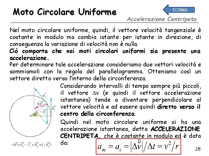 Moto Circolare Uniforme TORNA Accelerazione Centripeta Nel moto circolare uniforme, quindi, il vettore velocità