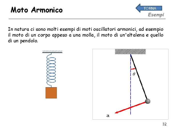 Moto Armonico TORNA Esempi In natura ci sono molti esempi di moti oscillatori armonici,