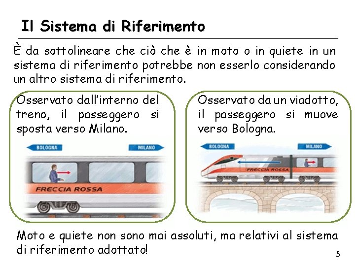 Il Sistema di Riferimento È da sottolineare che ciò che è in moto o