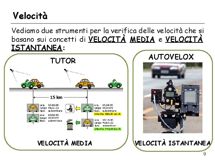 Velocità Vediamo due strumenti per la verifica delle velocità che si basano sui concetti