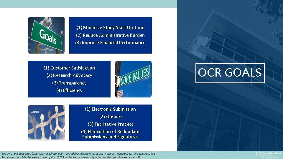 (1) Minimize Study Start-Up Time (2) Reduce Administrative Burden (3) Improve Financial Performance (1)