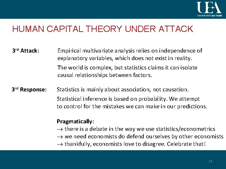 HUMAN CAPITAL THEORY UNDER ATTACK 3 rd Attack: Empirical multivariate analysis relies on independence
