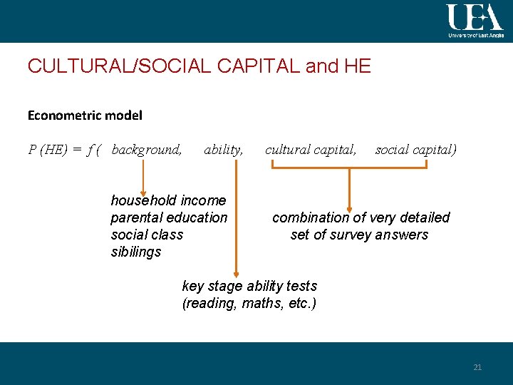 CULTURAL/SOCIAL CAPITAL and HE Econometric model P (HE) = f ( background, ability, household