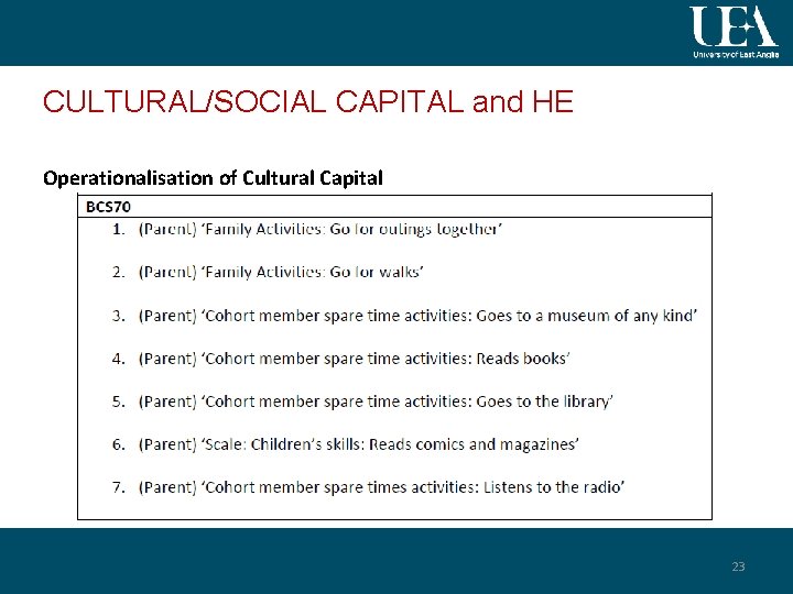 CULTURAL/SOCIAL CAPITAL and HE Operationalisation of Cultural Capital 23 