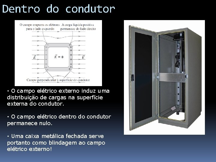 Dentro do condutor • O campo elétrico externo induz uma distribuição de cargas na