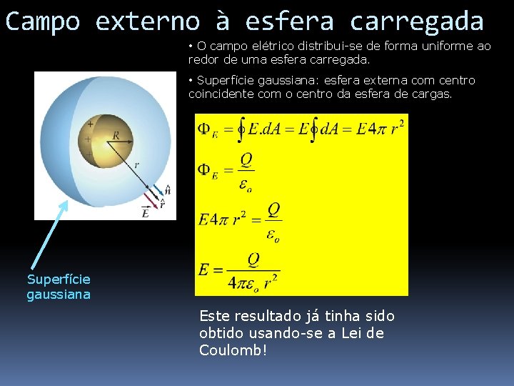 Campo externo à esfera carregada • O campo elétrico distribui-se de forma uniforme ao