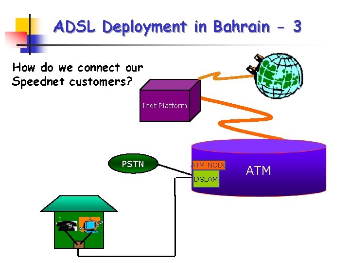 ADSL Deployment in Bahrain - 3 How do we connect our Speednet customers? Inet ADSL Deployment in Bahrain - 3 How do we connect our Speednet customers? Inet