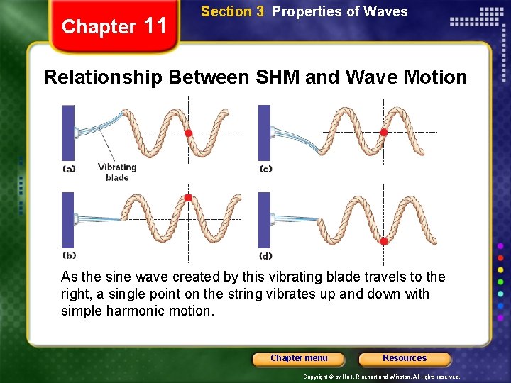 Chapter 11 Section 3 Properties of Waves Relationship Between SHM and Wave Motion As