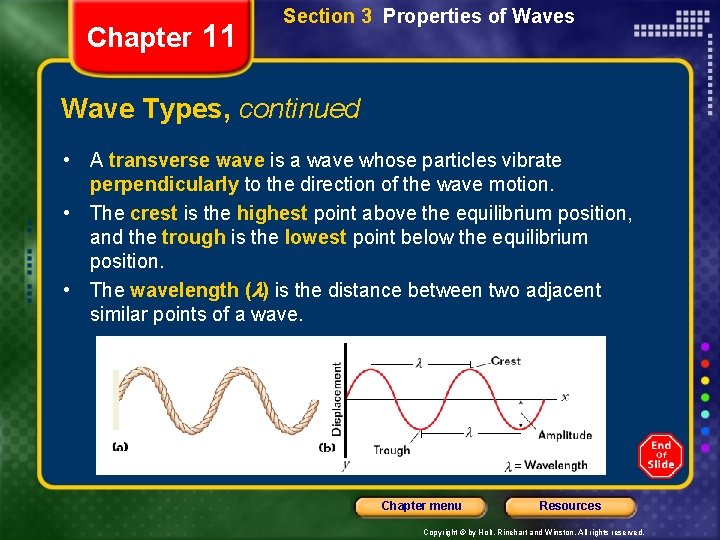 Chapter 11 Section 3 Properties of Waves Wave Types, continued • A transverse wave