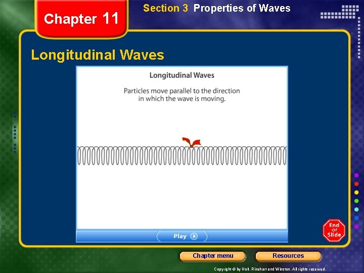 Chapter 11 Section 3 Properties of Waves Longitudinal Waves Chapter menu Resources Copyright ©