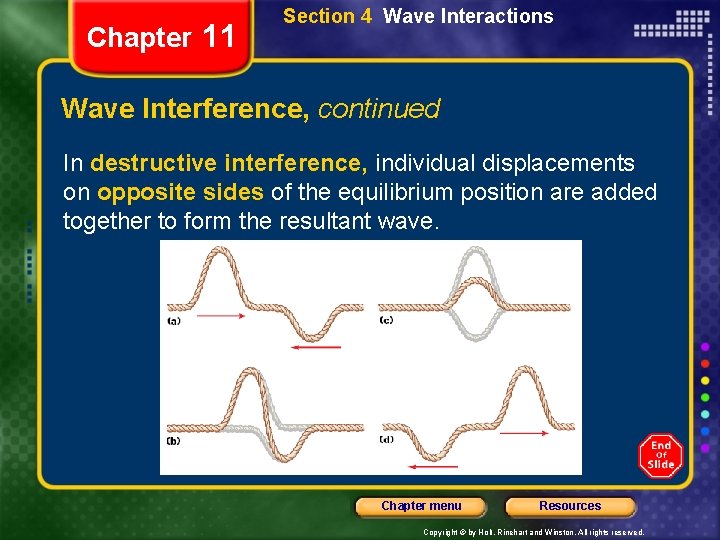 Chapter 11 Section 4 Wave Interactions Wave Interference, continued In destructive interference, individual displacements