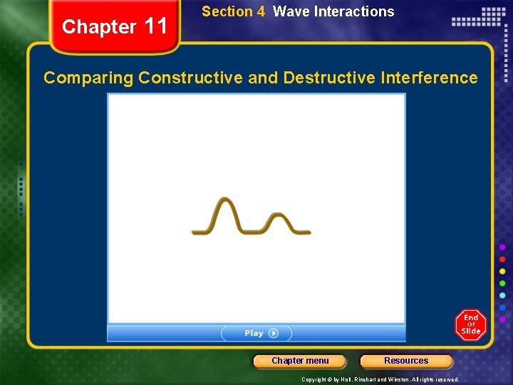 Chapter 11 Section 4 Wave Interactions Comparing Constructive and Destructive Interference Chapter menu Resources