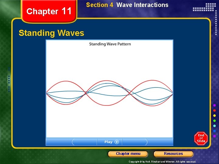 Chapter 11 Section 4 Wave Interactions Standing Waves Chapter menu Resources Copyright © by