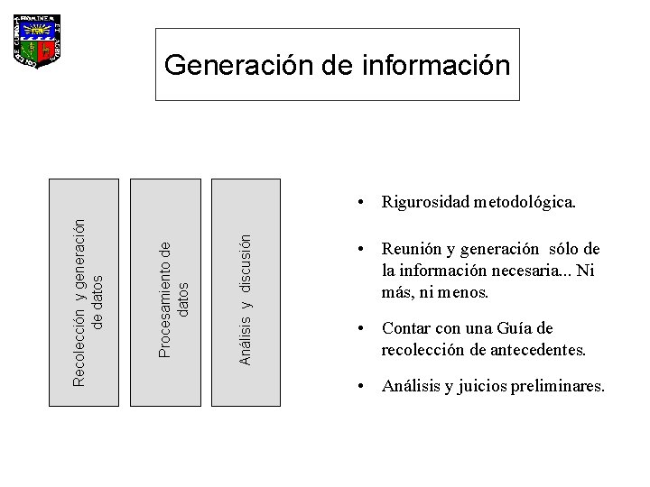 Generación de información Análisis y discusión Procesamiento de datos Recolección y generación de datos