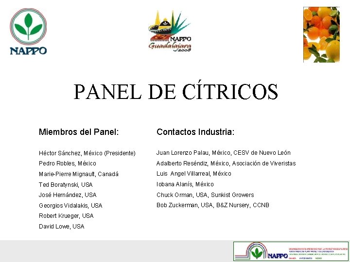 PANEL DE CÍTRICOS Miembros del Panel: Contactos Industria: Héctor Sánchez, México (Presidente) Juan Lorenzo