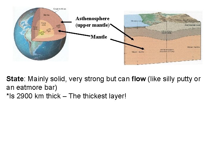 Asthenosphere (upper mantle) Mantle State: Mainly solid, very strong but can flow (like silly