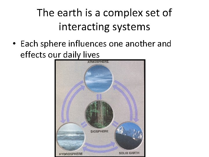 The earth is a complex set of interacting systems • Each sphere influences one