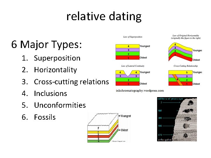 relative dating 6 Major Types: 1. 2. 3. 4. 5. 6. Superposition Horizontality Cross-cutting