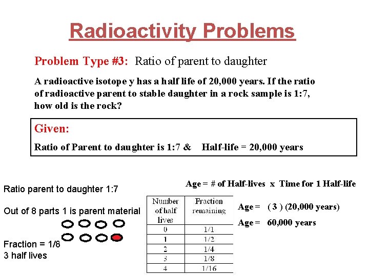 Radioactivity Problems Problem Type #3: Ratio of parent to daughter A radioactive isotope y