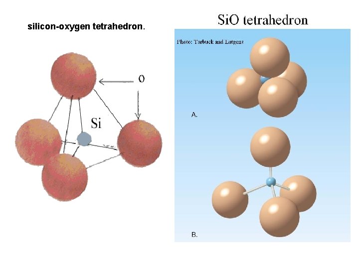 silicon-oxygen tetrahedron. 