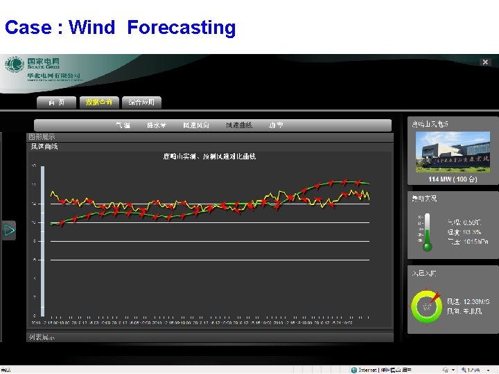 Case : Wind Forecasting 13 Case : Wind Forecasting 13