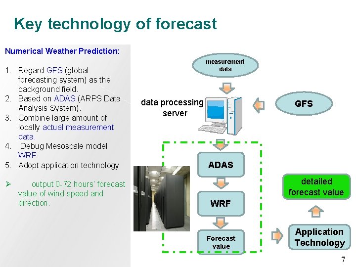 Key technology of forecast Numerical Weather Prediction: 1. Regard GFS (global forecasting system) Key technology of forecast Numerical Weather Prediction: 1. Regard GFS (global forecasting system)