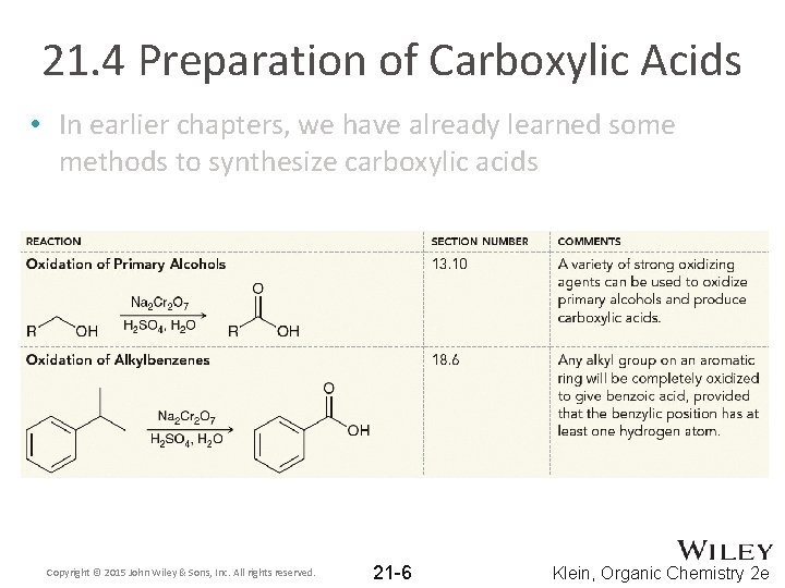 21. 4 Preparation of Carboxylic Acids • In earlier chapters, we have already learned