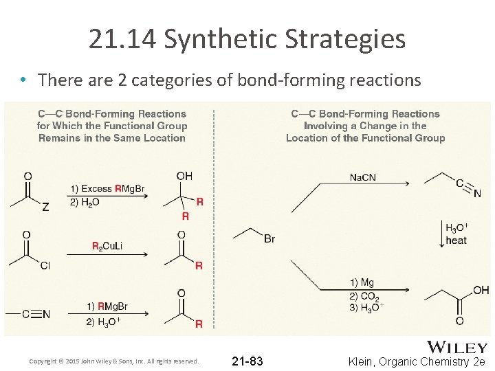 21. 14 Synthetic Strategies • There are 2 categories of bond-forming reactions Copyright ©