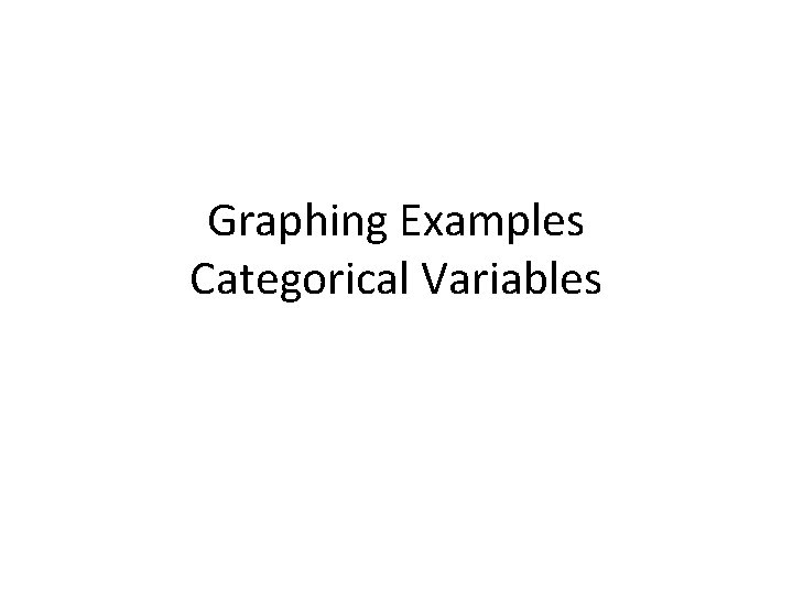 Graphing Examples Categorical Variables 