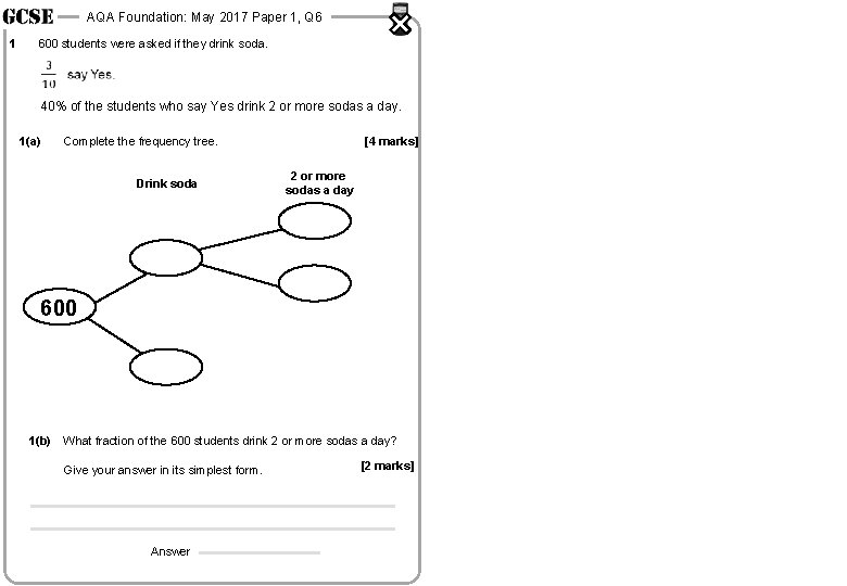 AQA Foundation: May 2017 Paper 1, Q 6 1 600 students were asked if
