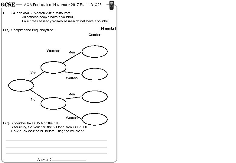 AQA Foundation: November 2017 Paper 3, Q 26 1 34 men and 56 women