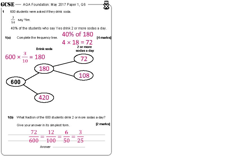 AQA Foundation: May 2017 Paper 1, Q 6 600 students were asked if they