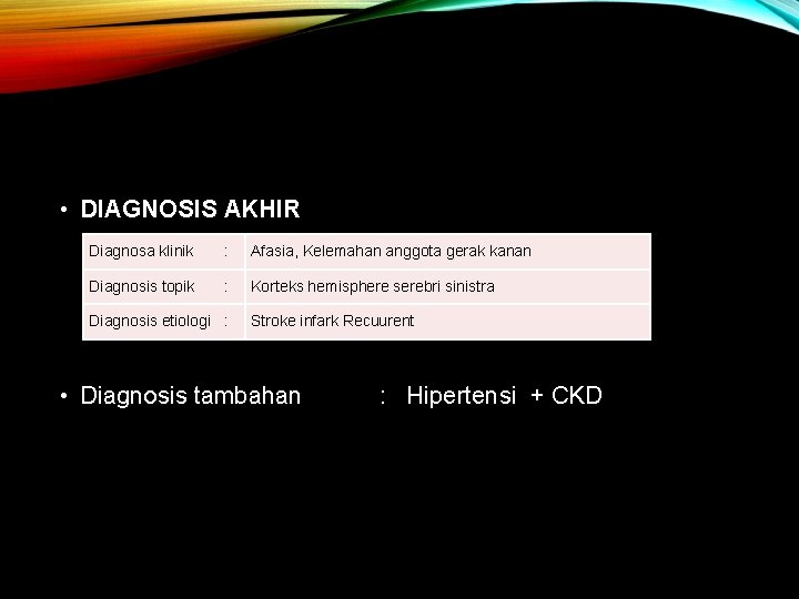  • DIAGNOSIS AKHIR Diagnosa klinik : Afasia, Kelemahan anggota gerak kanan Diagnosis topik