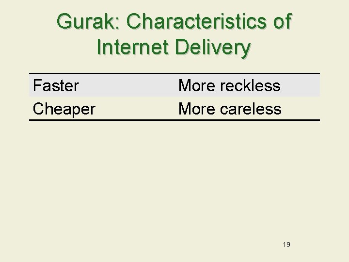 Gurak: Characteristics of Internet Delivery Faster Cheaper More reckless More careless 19 