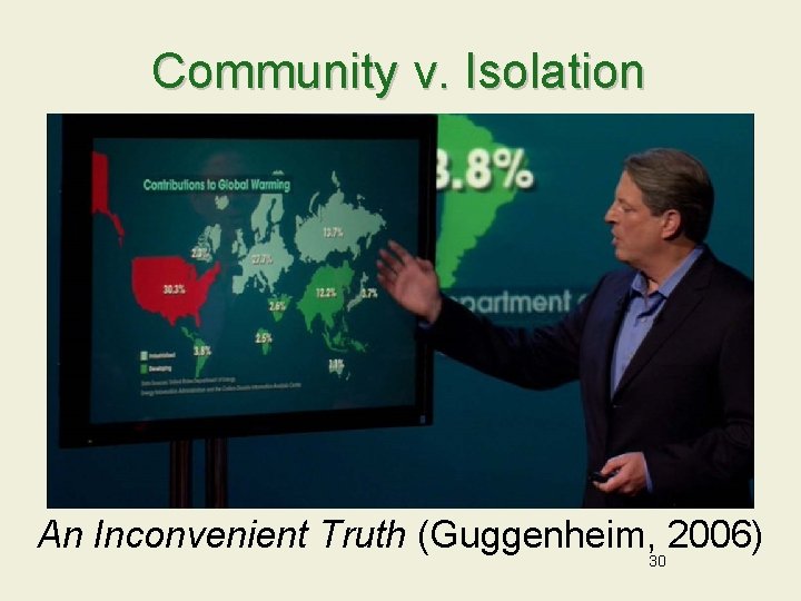 Community v. Isolation An Inconvenient Truth (Guggenheim, 2006) 30 